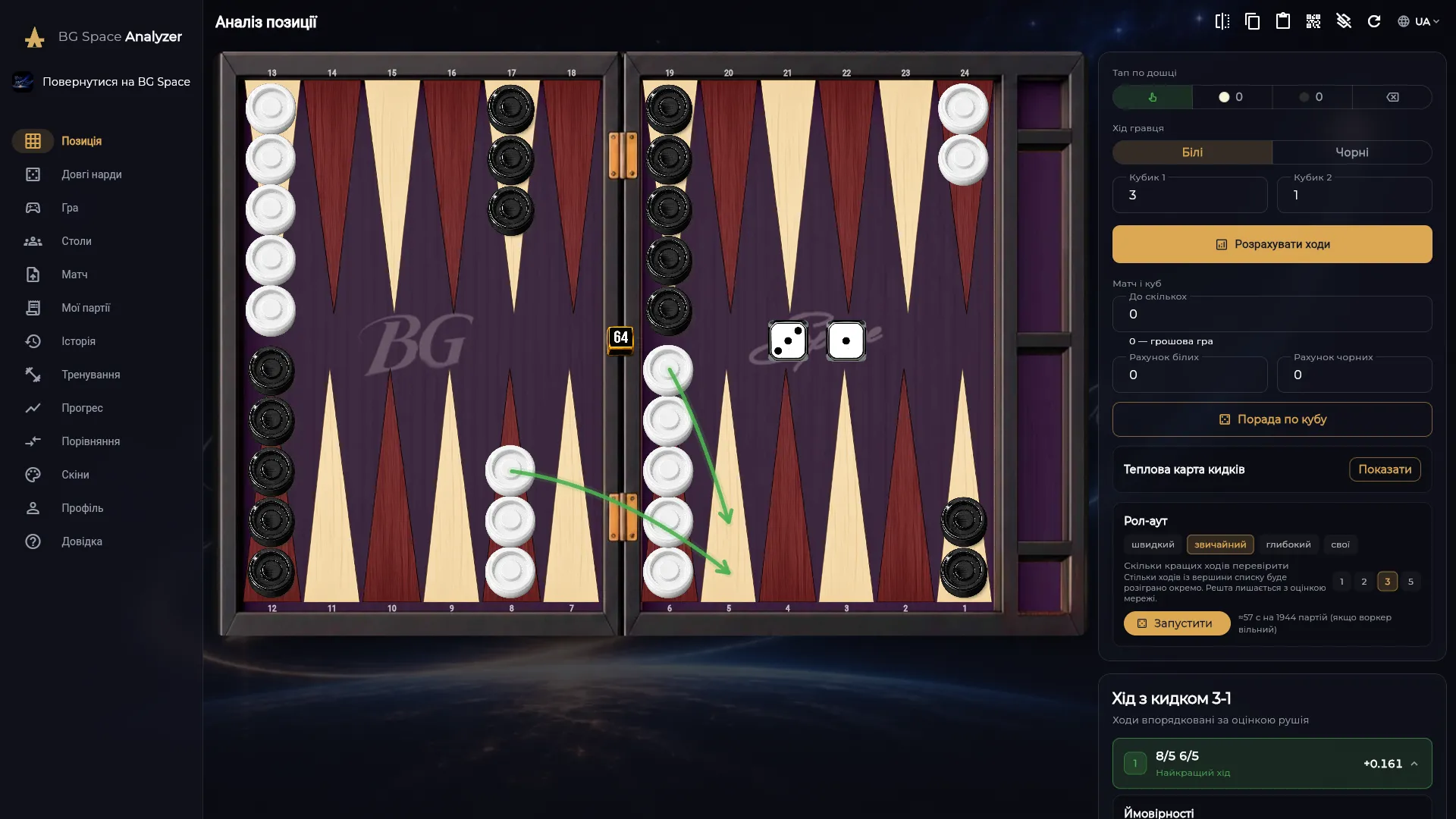 Analyzer: position evaluation with ranked moves